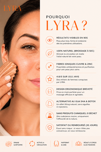 Brosse Lyra - Drainage Visage