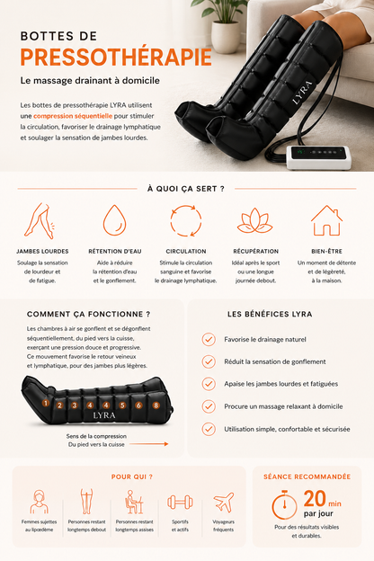 Bottes de Massage Air Wave